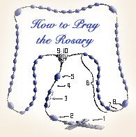 prayrosnewVf