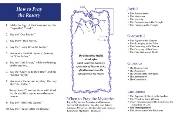 "How to Pray the Rosary" Leaflet - Image 2